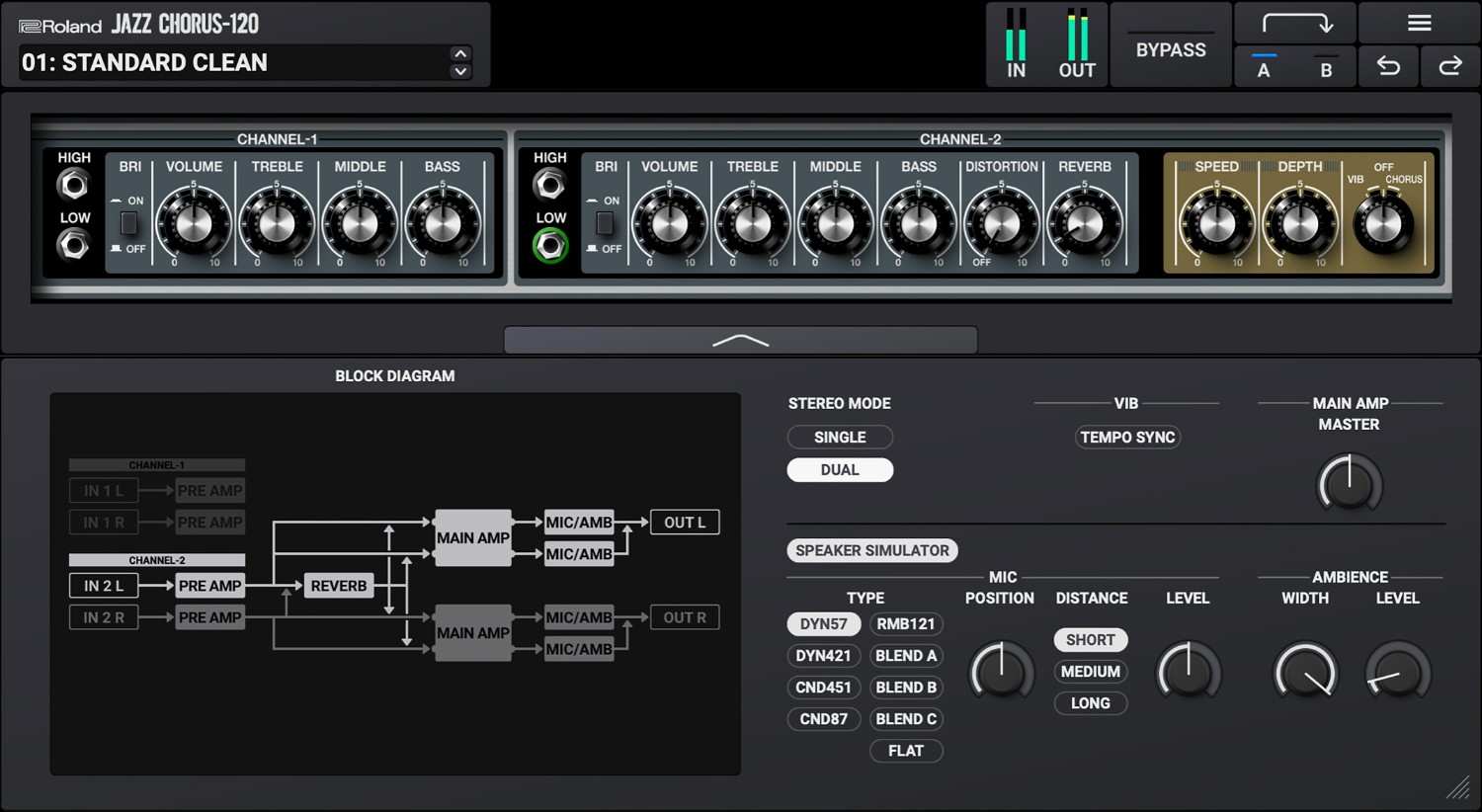 JC-120 Jazz Chorus 製品画像
