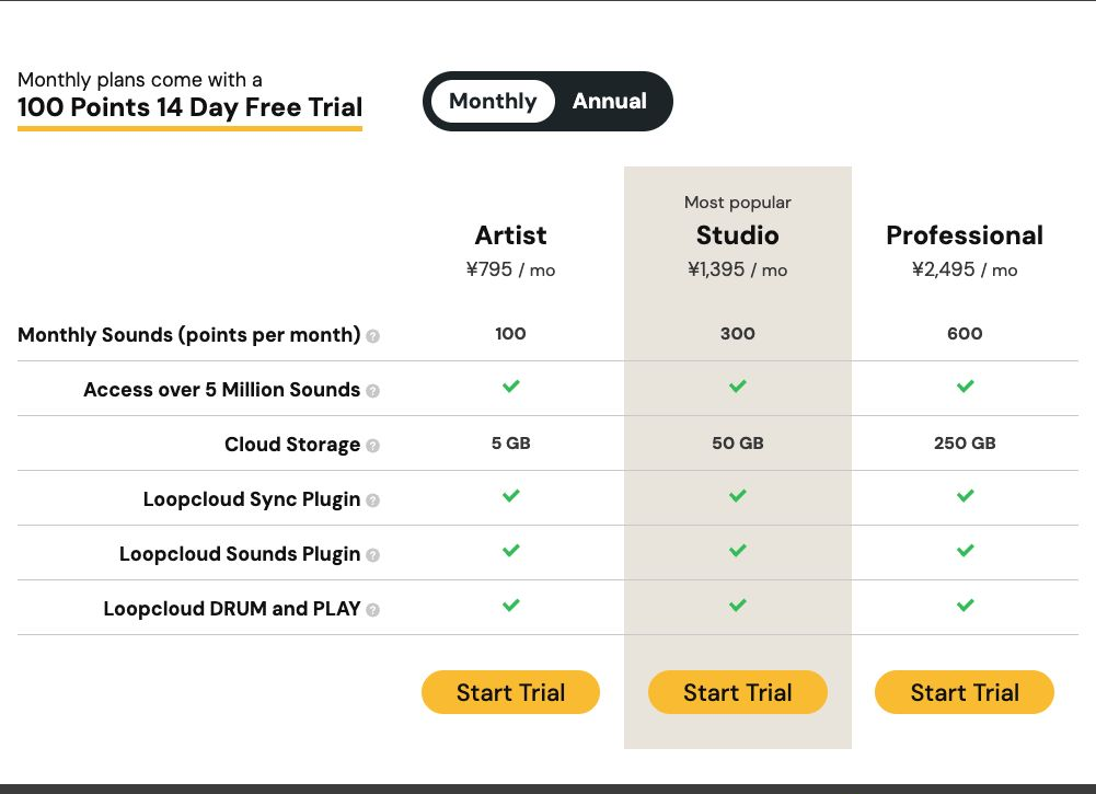 Loopcloud公式料金ページの月額プラン表(Artist、Studio、Professional)